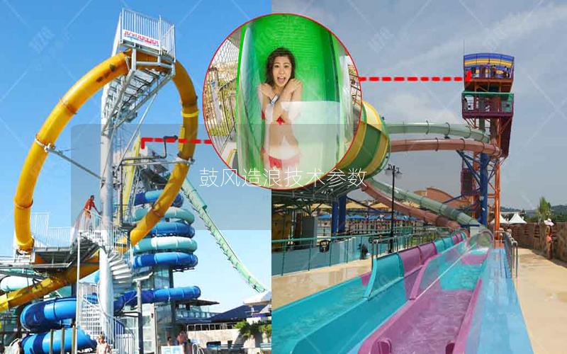 鼓風造浪技術參數 鼓風造浪技術參數